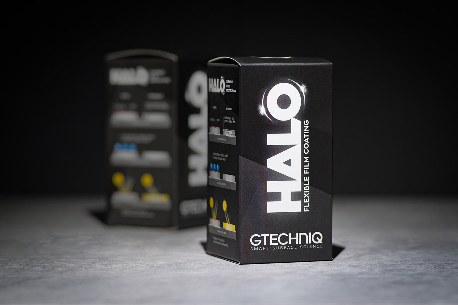 NEW - Gtechniq HALO